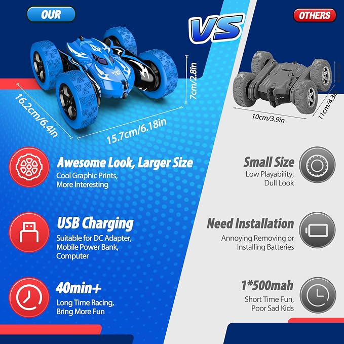 Excitobo Remote Control Car,RC Cars for 4 5 6 7 8 9 10 11 12 Year Old Boy Double Sided 360°Flip 4WD Rechargeable Drift RC Race Car Boys Toys Birthday Gifts Easter Basket Stuffers for Kids Age 4-12