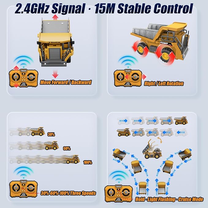 1:64 Mini Remote Control Dump Truck Toy, 2.4GHz RC Dump Truck with Metal Bed, LED Light & Music, Variable Speed, Type-C Charging, Includes 4 Road Barriers, Construction Vehicle Gift for Kids & Adults