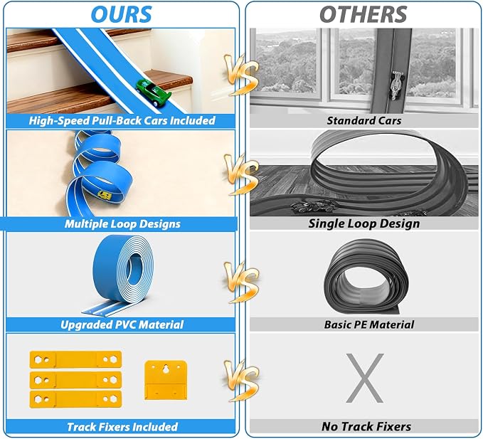 15 Ft Flexible Race Car Track (Daytona Blue) for Kids,Flex Track Starter Set Compatible with Hot Wheels and Diecast 1/64th Cars,Portable Racetrack Roll Up Race Track with 4 Racecars and Suction Cups