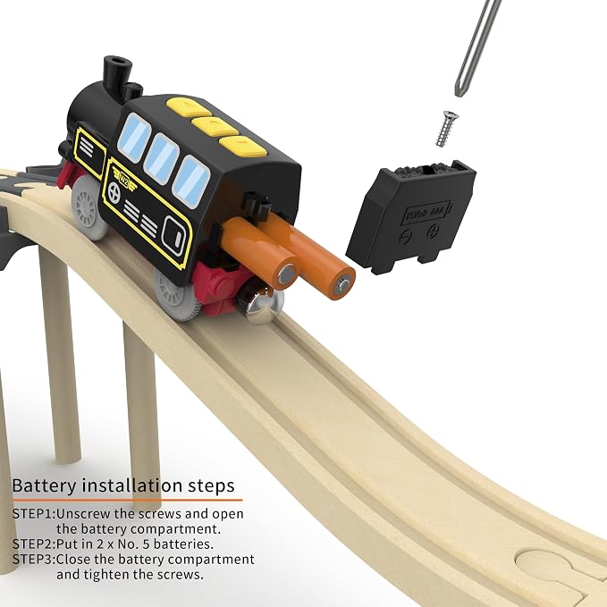 Steam Locomotive Electric Train Battery Operated Train for Wooden Track Toys for 3-7 Years Old Toddlers & Kids,Compatible with All Major Brands in Market (Battery not Included)