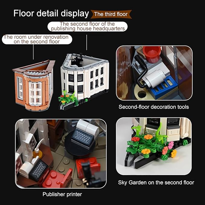 Flatiron Building Set - New York City Architecture Construction Kit, Famous Landmarks American Street View Model,Collectible Building Bricks Toys for Adults and Teens - 4500 Pieces
