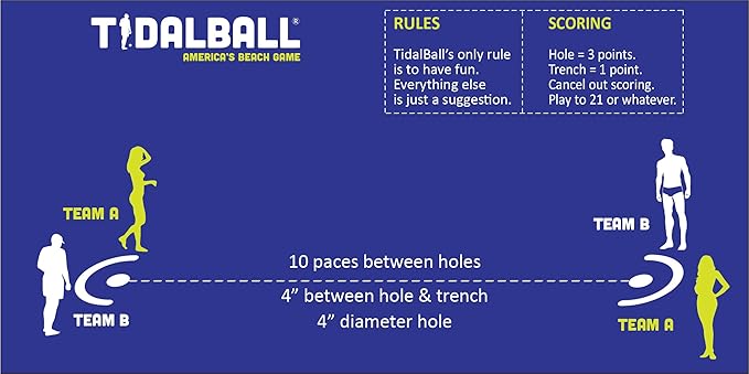 TidalBall Set | America's Beach Game | Portable Beach Cornhole Alternative | Sand Toss Game, Balls Float, 2 Koozies Included | Outdoor Beach Games for Adults, Teens & Family