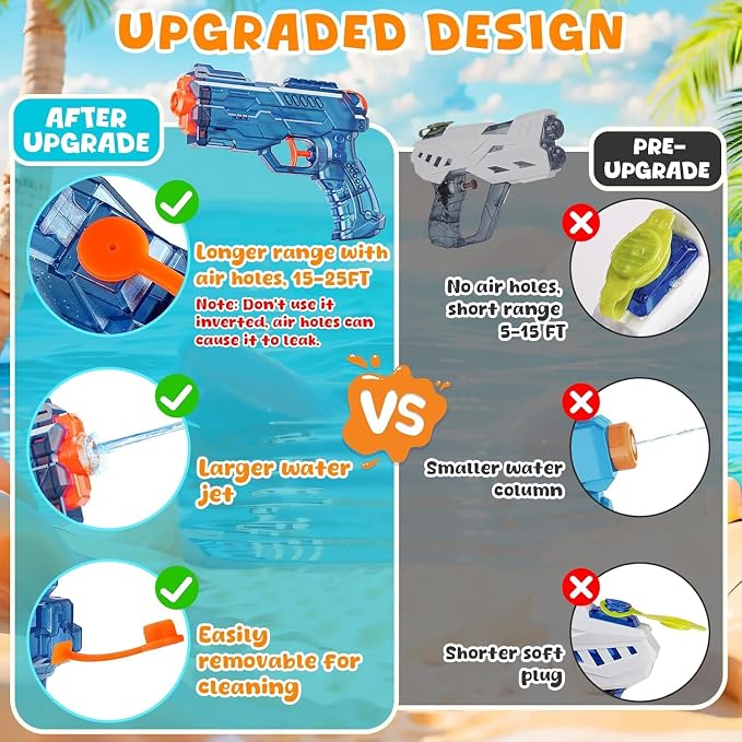 Water Squirt Guns Toys for Kids: Leakproof Super Water Gun for Boys Girls Adults - Small Outdoor Water Gun Toy for Pool Beach Swimming Summer Games Yard Party (2 Pack)