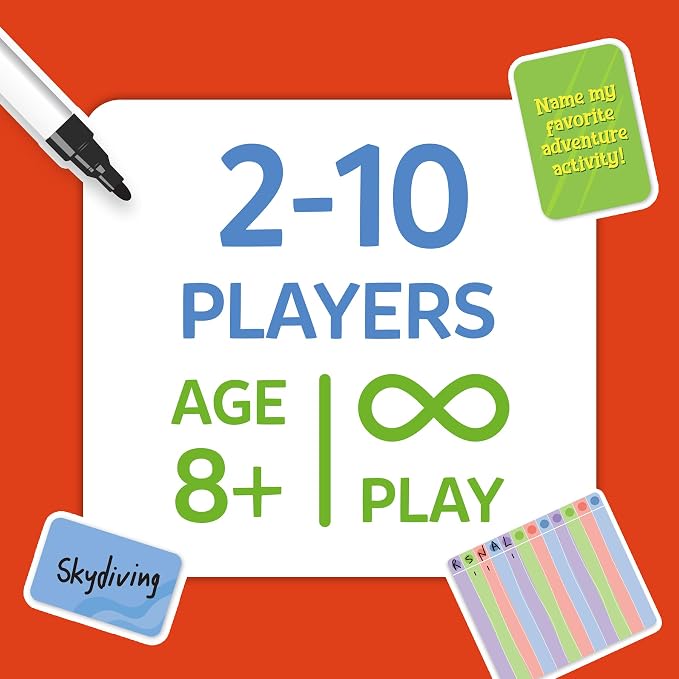 Skillmatics Card Game – Who Knows You Best? Hilarious Family Party Game for Kids, Boys, Girls, Teens & Adults, Fun for Game Nights & Parties, Gift for Ages 8, 9, 10 and Up, 2025 Edition