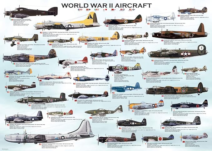 World War II Aircraft Puzzle, 500-Piece