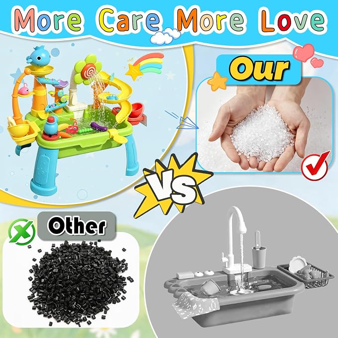 Dergo Upgraded Water Table for Toddlers Toy Set, Kids Sensory Sand Table Play Sink Shower Sprinkler, Summer Birthday Gift STEM Fishing Playset for Boys Girls Ages 3 4 5 6 7