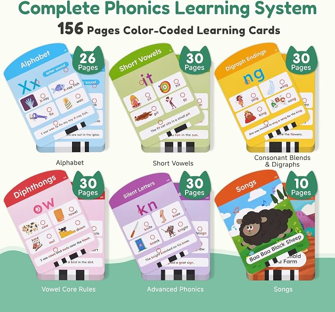 JoyCat Phonics Learning Pad, Learn to Read with 156 Pages Talking Flash Cards, 5 Level Progress Phonic Educational Toy, Screen-Free Learning Tablet Birthday Gift for Boys Girls Ages 3-8
