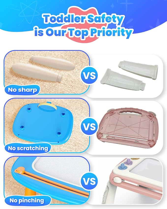 Seimome Toddlers Toys Ages 1-3, Magnetic Drawing Board, Doodle Board Pad Learning and Educational Toys for 18 Months Baby, 1-3 Yr Kids Birthday Gifts- Blue