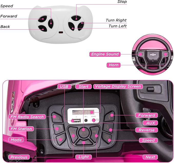 Kids Ride on Vehicle with Remote Control for 3-8 Years Toys,12V Licensed Chevrolet Silverado GMC Powered Wheels Electric Car, MP3 Music,FM Radio, Spring Suspension, LED Light,Pink