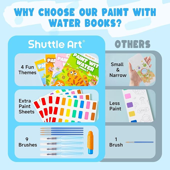 Shuttle Art Paint with Water Coloring Book for Kids, Pack of 4, 100 Sheets Watercolor Paint Set for Kids Ages 3-5, 4-8, Mess Free Travel Art Supplies, Birthday Christmas Craft Gift