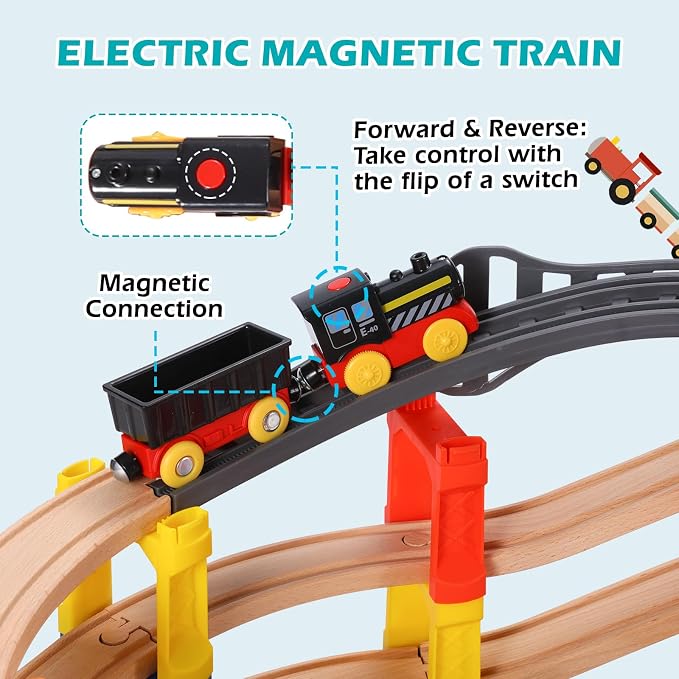 120Pcs Wooden Train Tracks Set, 398-inch Track Expansion, Toddler Railway Bridge Toy Train Set with Airplane and Magnetic Crane, Birthday Gifts for Boys and Girls, Compatible with All Major Brands