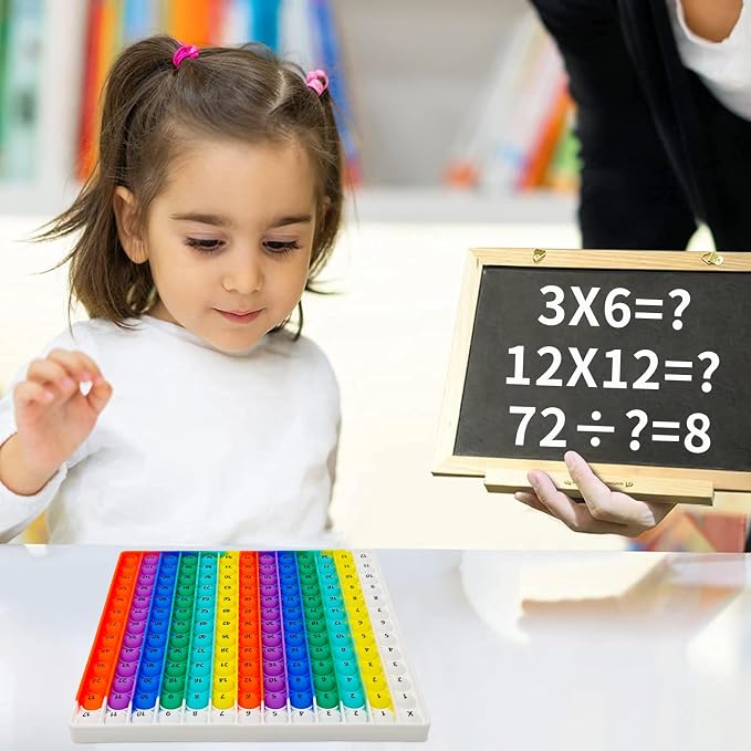 12X12 Multiplication Chart Math Enlightenment Toys,Developed and Designed by Educators to Make Children More Relaxed and Fun in The Learning Process