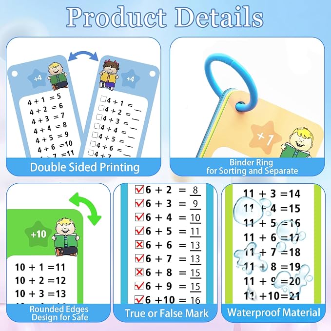 1-12 Subtraction Flash Cards, Large Math Table Flashcards Chart, with 15 Cards, 2 Dry Erase Markers, 1 Rings, Educational Subtraction Game for Kids, 1st, 2nd, 3rd Grades Classroom Home