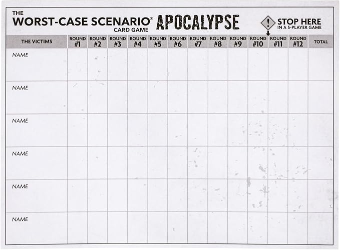 Moose Games The Worst-Case Scenario Card Game Apocalypse | Match How Players Rank Five Apocalyptic Scenarios from Bad to Worst | Score Points and Win! for Ages 14 to Adult for 3 to 6 Players