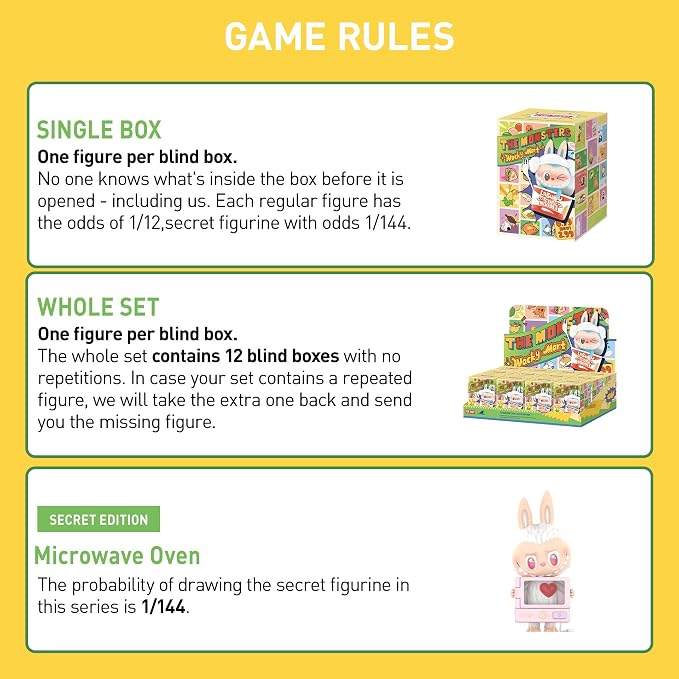 POP MART The Monsters Wacky Mart Series Blind Box Figures, Random Design Action Figures Collectible Toys Home Decorations, Holiday Birthday Gifts for Girls and Boys, Single Box