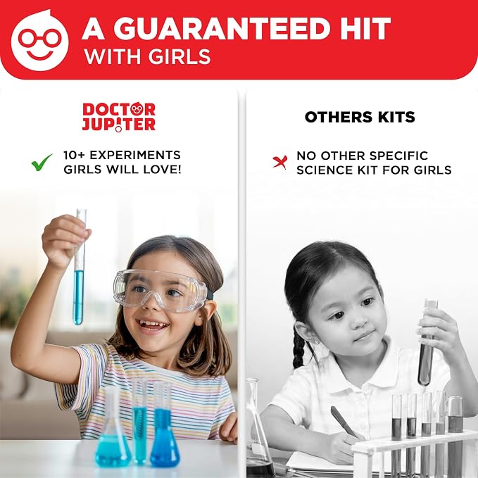 Doctor Jupiter Color Science Kit for Girls Ages 4-5-6-7-8 | Birthday Gift Ideas for 4+ Year Olds | Toy Stem Kit with 10 Experiments | Preschool Learning & Educational Projects
