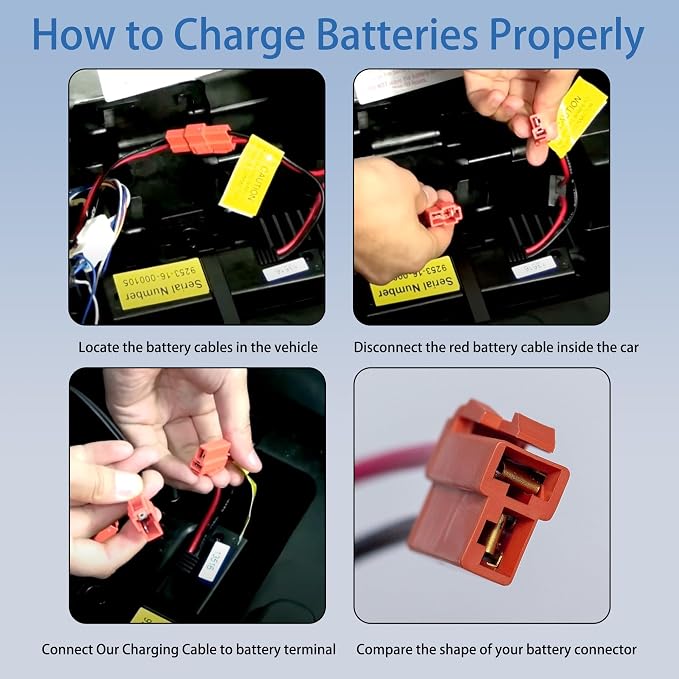12V Battery Charger for Ride On Car Toy, Compatible with BMX X6, Kid TRAX GMC, Wal-Mart, Moto ATV Quad, Electric Vehicle Power Adapter with Square Plug