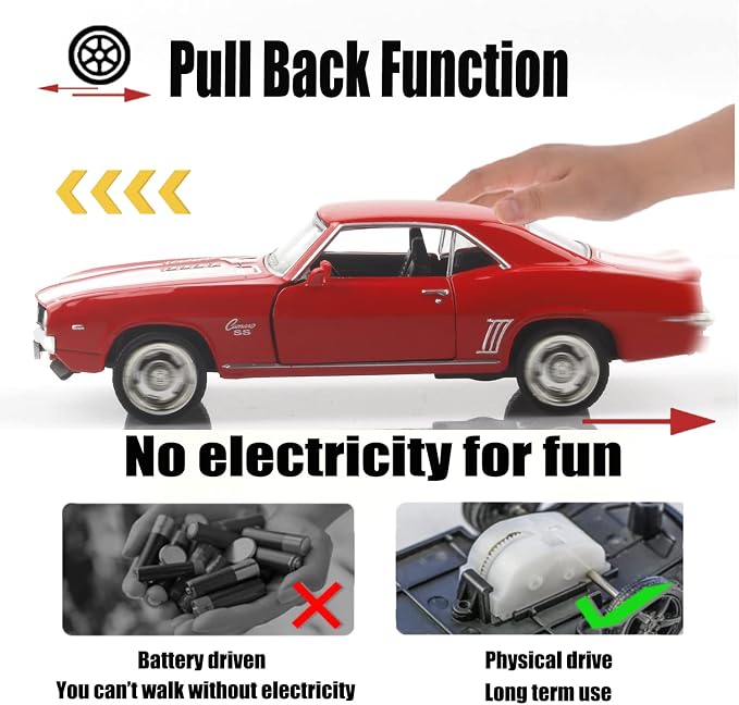 TOKAXI 1/36 Scale Diecast Cars,1969 Camaro SS Cars Models,Pull Back Vehicles Toy Cars,Cars Gifts for Boys Girls (Red)