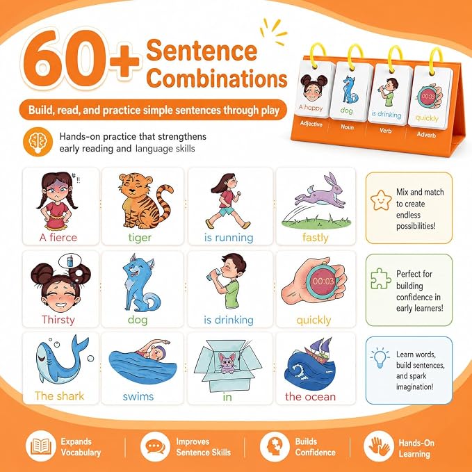 Alened Phonics Flash Cards Sentence Building for Kids, Learn to Read Sight Words Phonics Flashcads, Special Education Homeschool Classroom Supplies