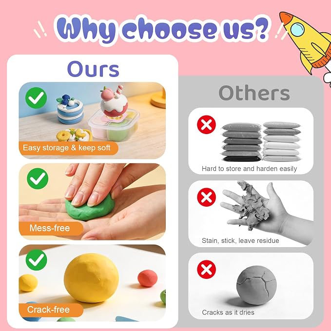 Both idea Air Dry Clay Kit, Cake Theme | 12 Packs, Non-Toxic Kids Gift | School & Party: Perfect for classroom art activities, birthday party favors, creative family DIY, and holiday celebrations.