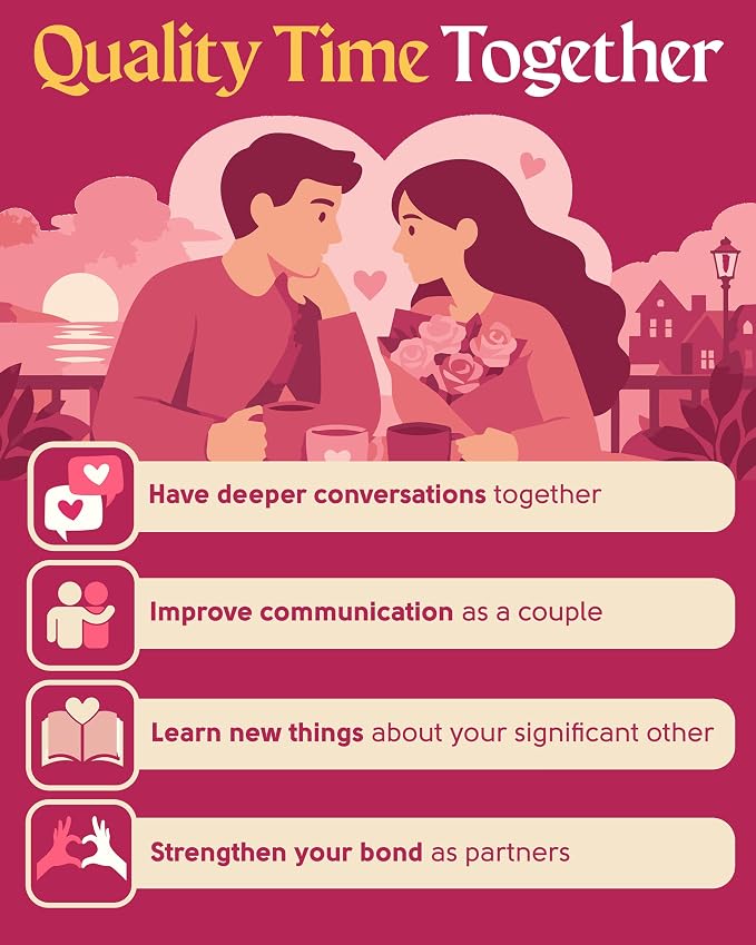 Chatterbox Conversation Cards for Couples, 200 Questions, Perfect for Romantic Date Night, Road Trip, and Anniversary, Fun Gift Idea and Connect with Your Partner on a Deeper Level, 2+ Players