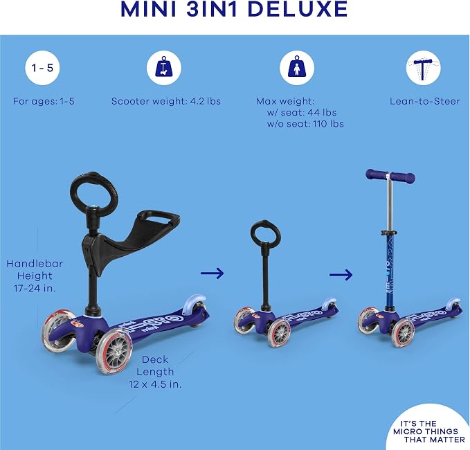 Micro Kickboard | Mini 3-in-1 Deluxe Toddler Scooter for Ages 1–5 | Ride-On with Removable Parent Push Bar | 3 Wheel Lean-to-Steer Design | Adjustable T Bar | Smooth Ride PU Wheels | Swiss Design