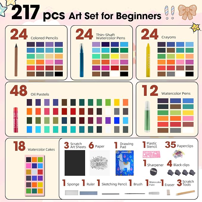 KIDDYCOLOR Kids Art Set, Drawing Art Supplies for Girls & Boys Ages 4-8 with Watercolor Cakes, Oil Pastels, Colored Pencils, Ideal Gift for Young Artist, Pink-217pcs