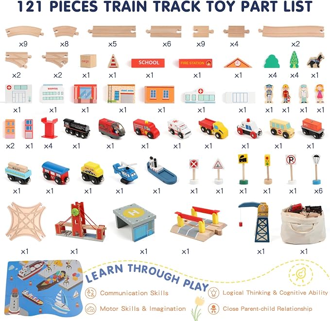 Qilay 121PCS Wooden Train Set with Storage Bag - Busy Port City Wooden Train Track Set Toy for Kids Ages 3+, Compatible with Major Brands, Great Birthday Railway Playset Gift for Boys & Girls