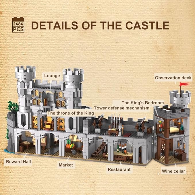 Medieval Knight Castle Building Set,Viking Architecture Tower Modular Buildings, Ideals Christmas Birthday Gift for History Enthusiasts,Creative Gift for Adults and Teen(2554PCS)