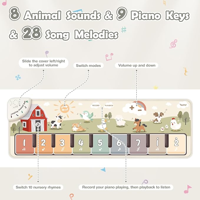 Floor Piano Mat, Music Mat with 45 Sounds & Music, Piano Mat with 9 Piano Keys & 8 Animal Sounds, Record & Playback, Sensory Toys for Toddlers 1-3, Toddler Toys for Girls Boys Gift