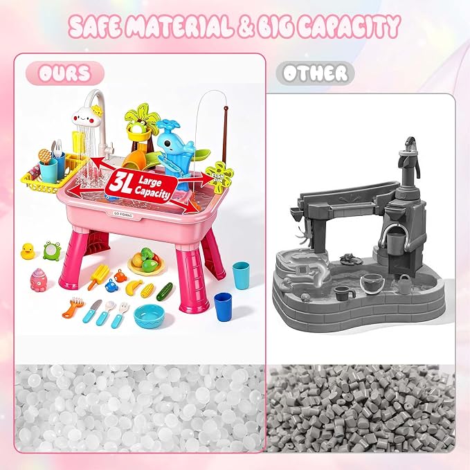 2026 Upgraded Water Table for Toddlers 1-3, Outdoor Water Play Table for Kids Ages 4-8 with Pump, Toddler Water Table, Play Sink with Running Water, Kitchen Sink Toy, Fishing Game, Sensory Table, Pink