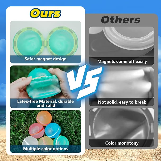 24Pcs Reusable Water Balloons, Magnetic Water Balls Quick Fill, Self-Sealing Water Toys for Kids Outdoor Games, Summer Pool Beach Party Fun