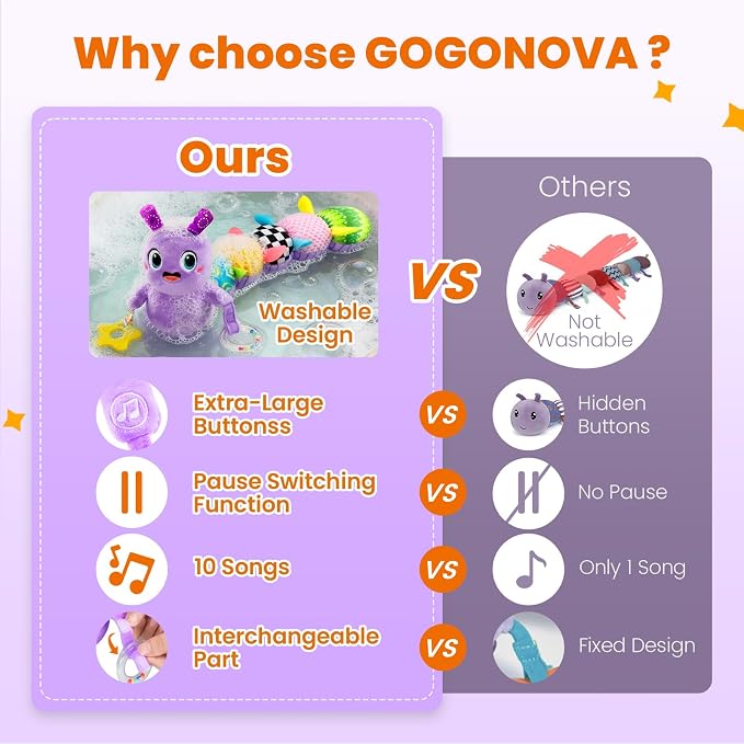 GoGonova Musical Caterpillar Baby Sensory Toy for Infant Development 0-12 Months – Tummy Time Crawler & Teether – Newborn Bath, Car Seat, Stroller & Bassinet Activity Toy & Gift(Purple)
