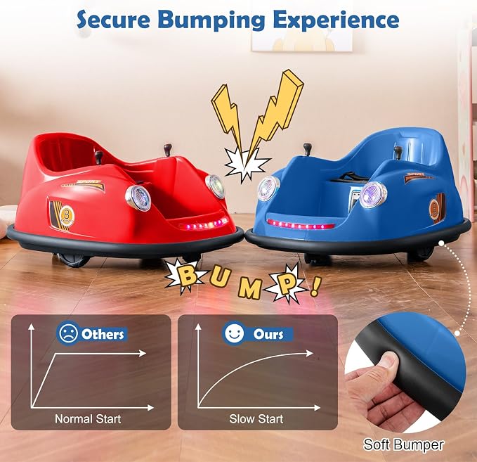 Costzon Bumper Car for Toddler, 12V Electric Kids Ride on Bumper Car with Remote Control, 360 Degree Spin, LED Lights, Music, Battery Powered Baby Bumping Toy Gift for Toddlers 2-5 Years Old (Navy)