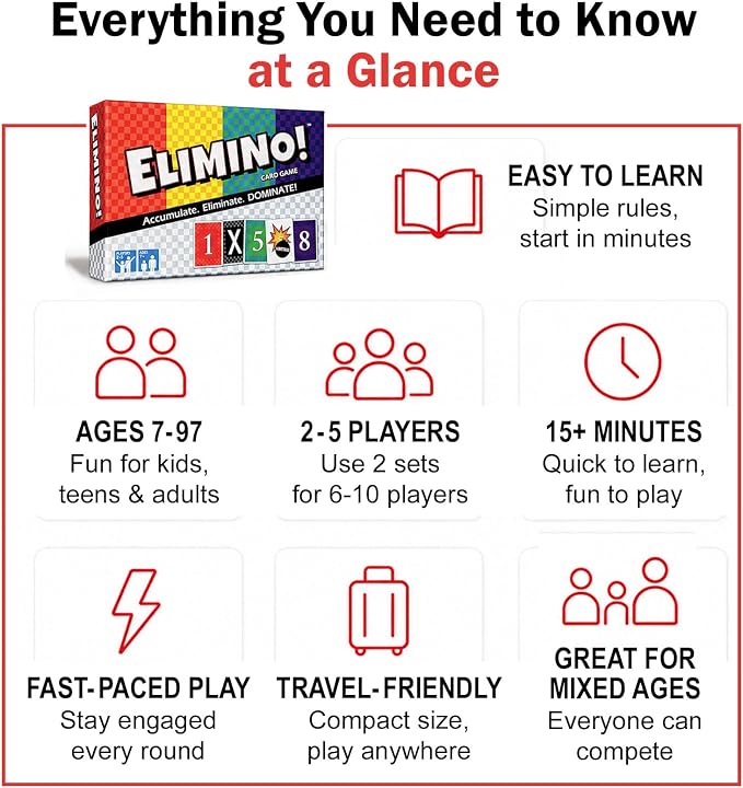 Elimino Family Card Game – Fast, Easy to Learn Card Game for Kids, Adults & Grandparents | Ages 7+, 2–5 Players | Family Game Night Gift
