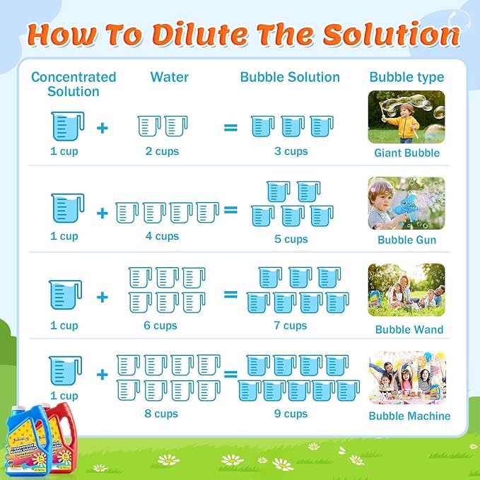Yunaking Bubbles Solution Concentrated 64oz (Makes 5 Gallons), Non-Toxic Bubbles Refills for Bubble Machine, Gun, Wand, Mower, Giant Bubble Toys for Kids Parties Outdoor Easter Wedding(Red+Blue)