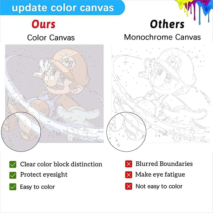 KOJEFCV 4 Pack Cartoon Paint by Numbers for Kids with Framed Canvas-with Wooden Easel, Paint by Number for Kids Ages 4-8-12, DIY Easy Acrylic Oil Painting Kits for Home Wall Decor (8X8inch)