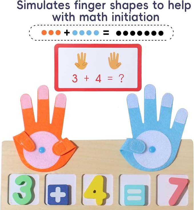 BESTAMTOY Montessori Math Board Toy - Double-Sided Finger Counting & Number Tracing Board Number Blocks, Wooden Math Manipulatives for Kids Ages 3-6, Preschool Classroom Homeschool Educational Games