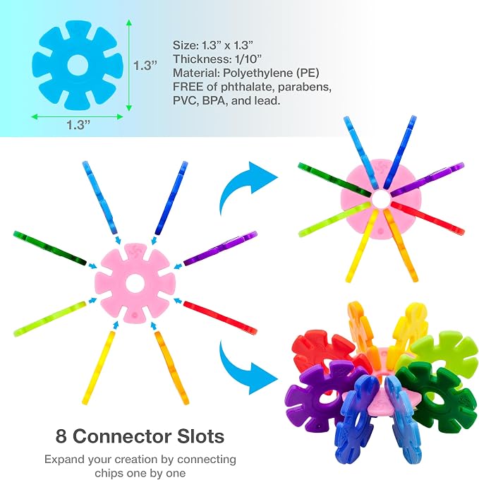 PicassoTiles Building Chip Interlocking Disc Construction Blocks in Light Blue Color STEM Learning Early Education Toy Engineering Playset Child Brain Development for Toddlers Child Kids Age 3+ PTF108