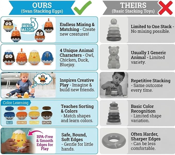 Egg Stacking & Sorting Animal Toys, Mix & Match Hatching Nesting Dolls (4 Farm Friends)- Fine Motor Skill Shape Sorters, Preschool Color Building Game Puzzle- Baby, Toddlers or Kids Montessori Gift