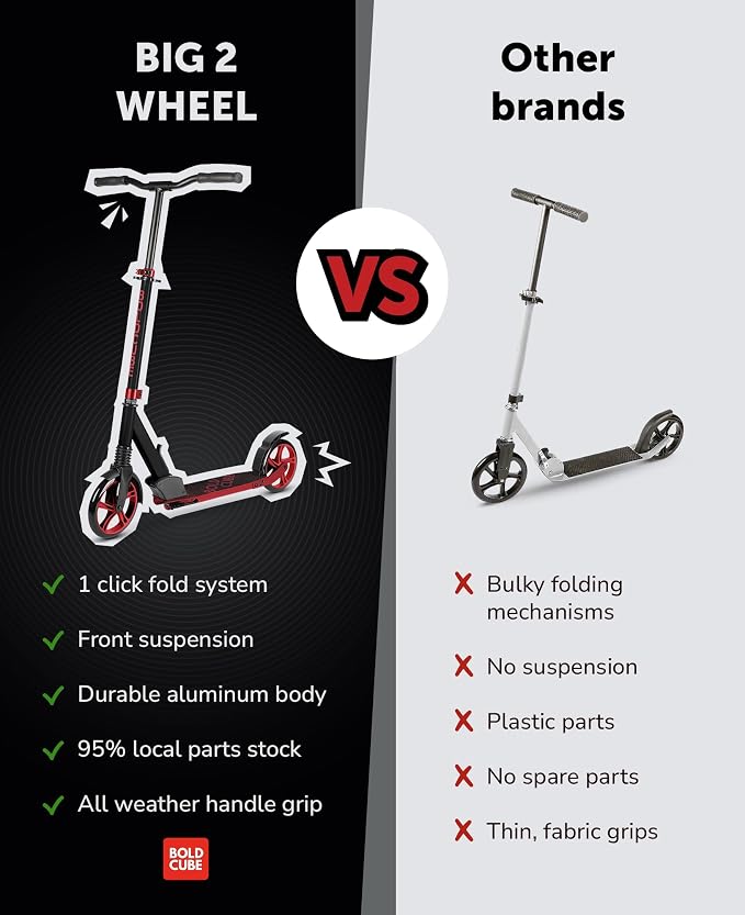 BOLDCUBE Big 2 Wheeler | Scooter for Kids & Teens Ages 7+ Years | Play & Commute | Front Suspension Fit with 200MM Wheels | Height Adjustable 86 to 111 cm