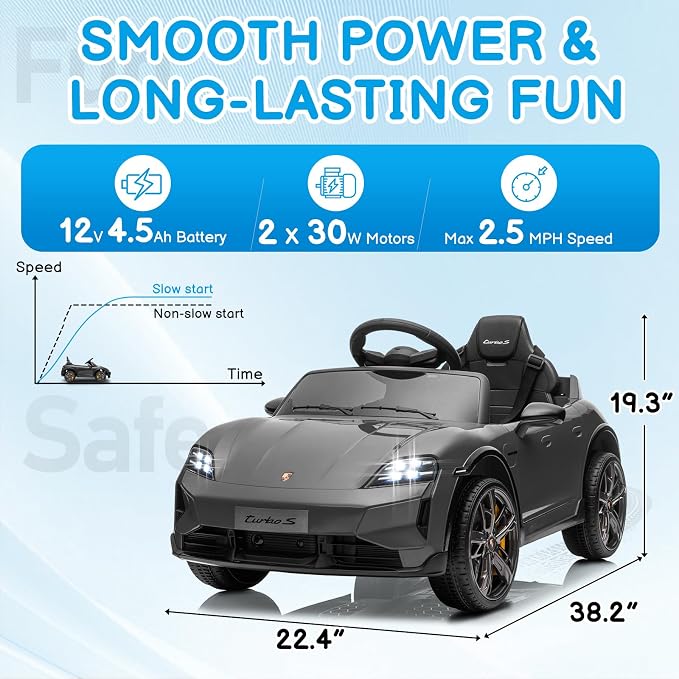 Winado 12V Kids Ride on Car, Licensed Porsche Taycan Electric Car for Toddlers, Battery Powered Ride on Vehicle W/Remote Control, with Bluetooth, 3 Speeds, LED & Rear Lights, Music & Horn (Gray)