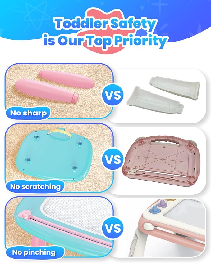 Seimome Magnetic Drawing Board, Toddler Girl Toy for 1-3 Year Old, Doodle Board Pad Learning and Educational Kids Toy for 1 2 3 Year Old Baby Birthday- Mint Blue
