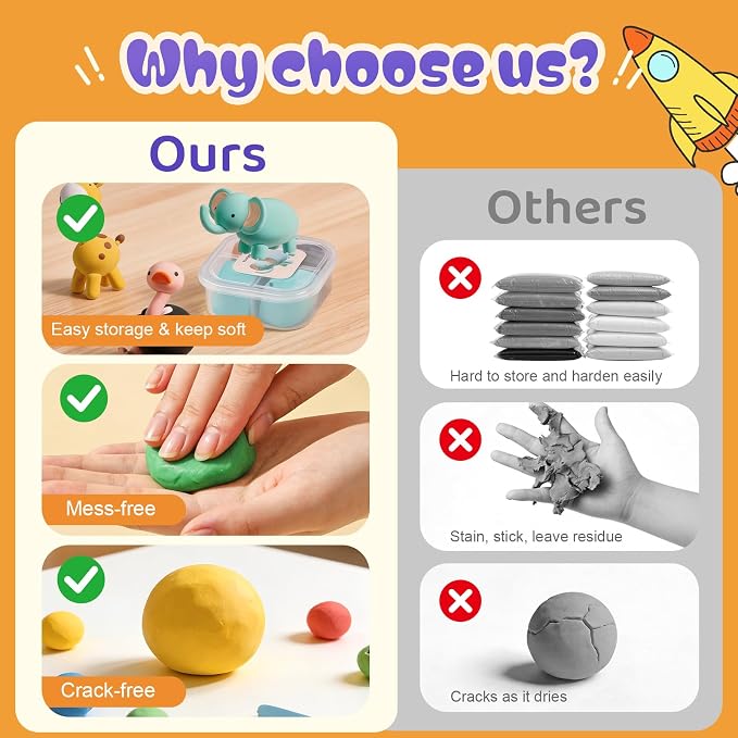 Both idea Air Dry Clay Kit, Animal Theme | 12 Packs, Non-Toxic Kids Gift | School & Party: Perfect for classroom art activities, birthday party favors, creative family DIY, and holiday celebrations.