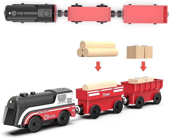 Battery Operated Train for Wooden Track, Motorized Train for Toddlers 3+ Years Old, 3Pcs Trains Toy Set Electric Trains Compatible with Thomas, Brio, Chuggington, Melissa and Doug