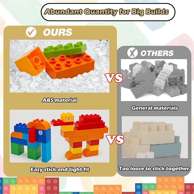 ZHX 155 PCS Classic Creative Building Blocks for Toddlers 3-5, Large Bricks with Train and Stickers, STEM Educational Preschool Toys Compatible with Major Brands with Gift Box