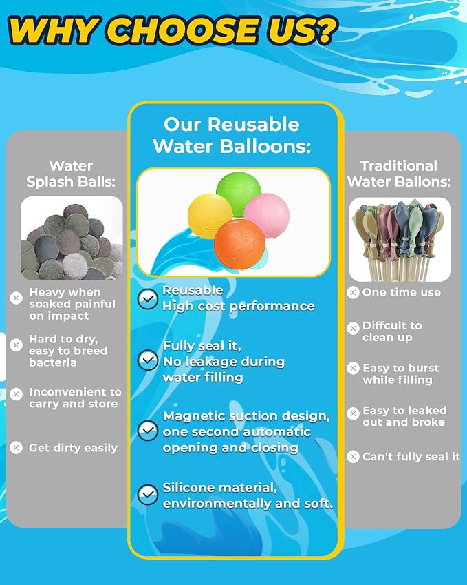 Reusable Water Balloons, 12 Pack Refillable Water Bombs Self Sealing Quick Fill, Latex-Free Silicone Outdoor Toys for Kids Adults Summer Fun Pool Beach Water Toys Birthday Gifts