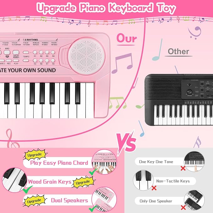 Kids Toddler Toy Piano Keyboard - 37 Key Pianos for Kid Music Toys Instruments with Microphone | Unlock Musical Fun! Perfect Birthday for 3-8 Year Old (Pink)