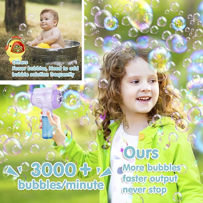 Automatic Bubble Guns with Light, Zealous 2pc High Output Bubble Machines with Bubble Solution & Bubble Concentrate,Handheld Battery Operated Bubble Maker Toys for 3000+