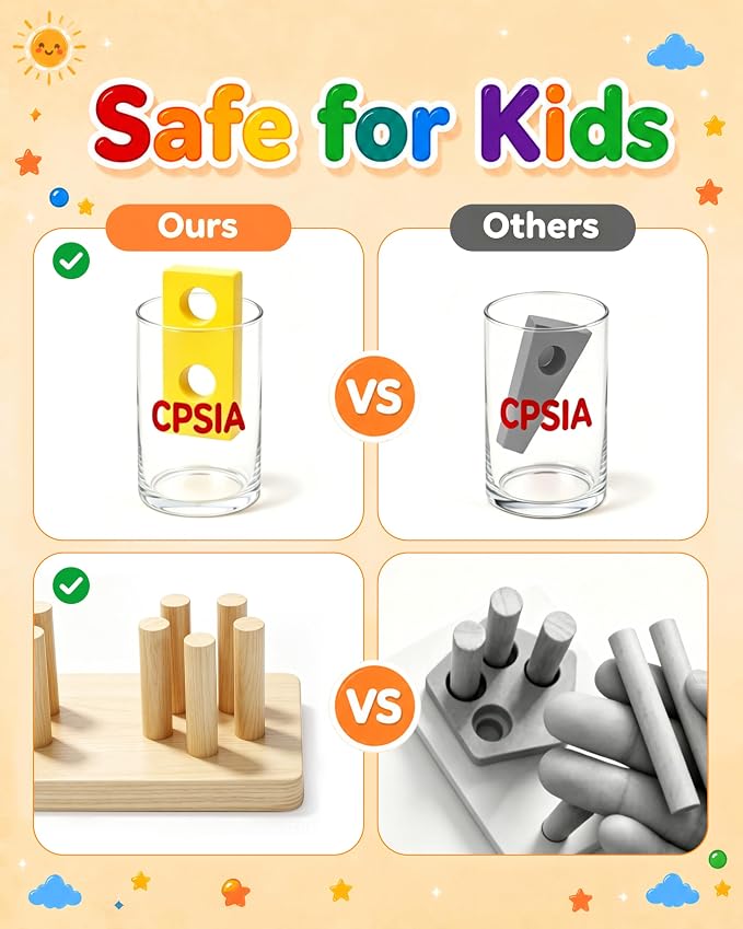 PEBIRA Montessori Toys for 1 to 3-Year-Old Boys Girls Toddlers, Wooden Sorting & Stacking Toys for Toddlers and Kids Preschool, Educational Color Recognition Shape Sorter, Learning Puzzles Gift
